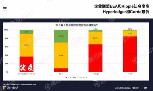 优质
如何下载最新的TP钱包2.06版本?