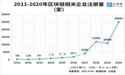 jiaotiaoTP官网下载:轻松获取最新版本的TP软件/jiaotiao
TP官网下载:获取最新版本的TP软件的终极指南