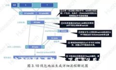 : 官方TP钱包最新版本下载