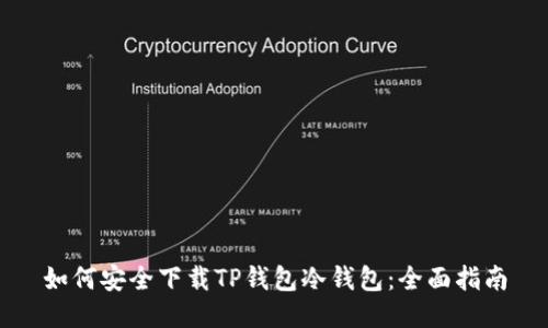 如何安全下载TP钱包冷钱包:全面指南