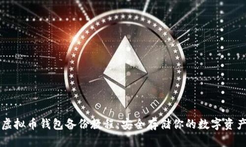 虚拟币钱包备份教程:安全存储你的数字资产
