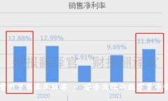 TP钱包官网下载最新版本