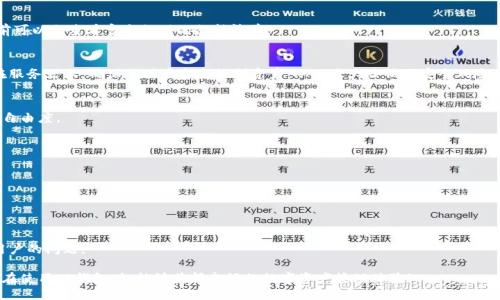 且的优质

  TP钱包官网下载官方 - 安全快捷的数字资产管理利器 / 

相关关键词：

 guanjianci TP钱包, 数字资产, 钱包官网下载, 安全交易 /guanjianci 

一、什么是TP钱包？
TP钱包是一款集合多种数字资产管理功能的移动应用，旨在为用户提供安全、便捷和高效的数字货币存储和交易体验。TP钱包支持多种主流数字资产，包括比特币、以太坊及其它多种ERC-20代币，用户可以通过TP钱包实现快速转账、收款和资产管理等功能。其用户界面友好，适合不同层次的用户使用。

TP钱包的最大特点是它的安全性。TP钱包采用了行业领先的加密技术，确保用户数字资产的安全。同时，TP钱包还为用户提供了私钥存储功能，用户可以在本地安全地管理他们的资产，避免将私钥暴露在网上，从而降低风险。

二、TP钱包的下载方式
下载TP钱包非常简单，用户只需访问TP钱包的官方网站，按照提示进行下载即可。用户在下载时需注意，确保下载的是官方版本的TP钱包，以免遭遇钓鱼网站或软件流氓。同时，TP钱包也可以在各大应用商店中找到，用户可以根据自己手机的操作系统选择下载相应版本。

对于安卓用户，建议从Google Play或其他官方应用商店下载，而iOS用户则应通过App Store进行下载。在下载完成后，用户可以根据提示完成安装，整个过程相对简便，用户可以顺利完成钱包的创建和资金的导入。

三、TP钱包的功能介绍
TP钱包提供多项核心功能，首先是资产管理功能，用户可以方便地查看和管理自己的数字资产，还能够轻松进行交易。其次，TP钱包支持多币种交易，用户可以选择需要交易的币种，设置交易数量并确认交易。TP钱包还提供了一键导入助记词的功能，让用户能够快速恢复和备份钱包。

此外，TP钱包还具备去中心化交易平台的功能，用户无需通过第三方平台进行交易，直接在钱包内进行交易，这样能够更好地保障用户的资金安全。TP钱包还与多个区块链项目进行合作，持续为用户提供最新的区块链资讯和市场行情，帮助用户把握投资机会。

四、使用TP钱包的注意事项
在使用TP钱包时，用户需注意以下几点：首先，确保下载官方版本，避免使用破解或非官方来源的软件。此外，定期备份钱包和私钥是非常重要的，用户可以通过导出助记词的方式进行备份。

另外，用户在进行交易时，要注意确认交易的地址和数量，避免因操作失误造成资产损失。同时，建议用户启用双重身份验证等安全功能，以增加钱包的安全性。最后，用户应时刻关注市场动态，合理安排投资，避免过度投机带来的风险。

五、TP钱包的优势和劣势
TP钱包作为一款新兴的数字资产管理工具，具有很多优势，比如安全性高、操作简便，支持多种数字资产等。然而，也存在一些劣势，比如市场认可度相对较低，可能存在部分用户技术知识不足的问题，导致无法有效利用其高级功能。同时，相较于一些老牌钱包，TP钱包在功能的丰富性方面可能还有待提升。

综上所述，TP钱包凭借其便捷的下载方式、安全的保护措施以及丰富的功能，逐渐成为数字资产管理领域的重要工具，但用户仍需谨慎使用，合理分配资产，确保自己的数字财产安全。

六、用户常见问题解答
1. TP钱包支持哪些数字货币？
TP钱包支持的数字货币种类繁多，包括但不限于比特币、以太坊、LTC、USDT等主流币种及其各种衍生代币。用户在使用前可以先查看官方提供的支持清单。

2. TP钱包怎样确保用户资产的安全？
TP钱包提供业界标准的加密措施，所有的用户资产与信息都经过加密处理。此外，用户私钥由用户本地保存，不会存储在服务器上，确保了用户自主控制资产，从而大大降低了安全风险。

3. TP钱包是否支持去中心化交易？
是的，TP钱包内置了去中心化交易平台，用户可以在不需要任何中介的情况下完成交易，保证了资产的安全性和交易的自由度。

4. 如何备份我的TP钱包？
用户可以通过导出助记词的方式进行钱包备份，务必将助记词妥善保管，避免损失造成永久性损失。

5. TP钱包的手续费高吗？
TP钱包的交易手续费通常较低，具体费用会根据区块链的拥堵情况而变化，用户可以在进行交易前预估手续费。

6. TP钱包如何联系客户支持？
若遇到问题，用户可以通过TP钱包的官方网站找到客服联系方式，支持提供邮件、在线客服等多种联系渠道，及时解答用户的问题。

通过以上六个问题的详细解答，用户可以更好地理解和使用TP钱包，保障自己在数字货币交易中的安全与便利。希望您在使用TP钱包时，能够获得良好的数字资产管理体验！