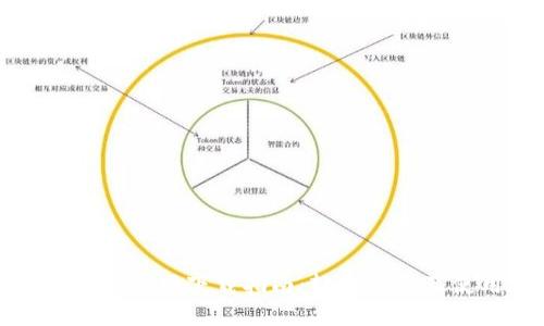 TP数字钱包官网下载指南:轻松获取及使用教程