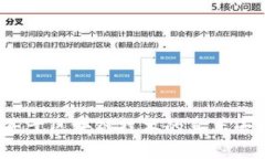 波币直播软件：基于区块