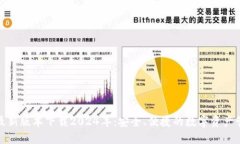 TP钱包最新版本下载2024年