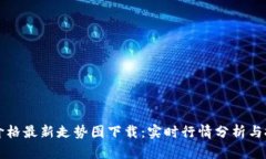 以太坊价格最新走势图下