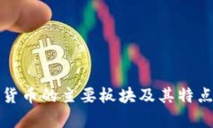 数字货币的主要板块及其