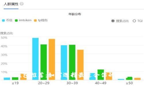 数字货币钱包推荐:如何选择最适合你的数字货币钱包
