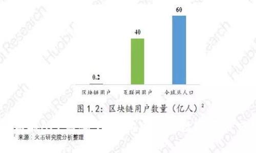 区块链商城APP源码下载:构建你的数字商品交易平台