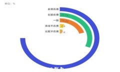 如何下载最新版TP钱包：一