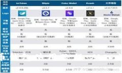 加密货币钱包使用教程：