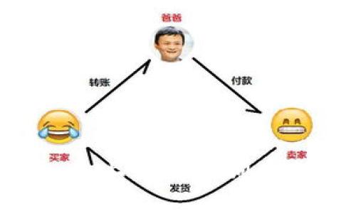 如何在知乎上购买狗狗币:新手指南