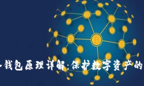 区块链冷钱包原理详解:保护数字资产的安全屏障
