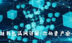 区块链钱包漏洞详解：你