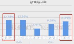 实时更新：狗狗币今日交