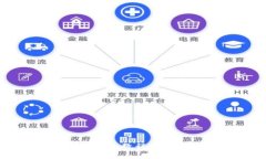 比特派购买USDT的详细教程