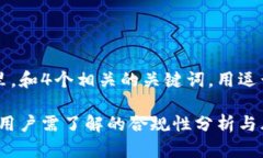 思考一个且的，放进标签