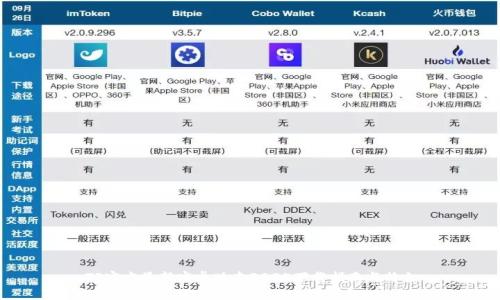 TP官方最新安卓版本2025下载指南与特色