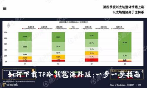 如何下载TP冷钱包海外版:一步一步指南
