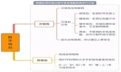 TP钱包官网下载指南：如何