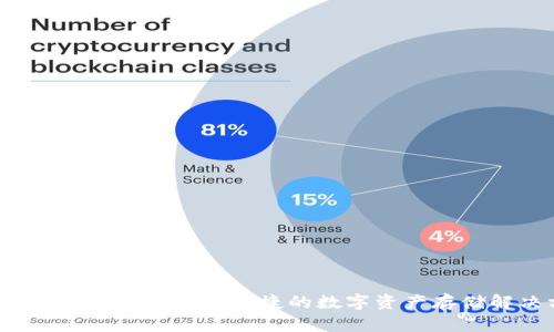 了解Bitex钱包：安全、便捷的数字资产存储解决方案