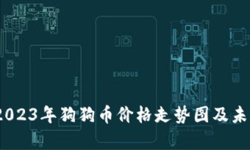 深入分析:2023年狗狗币价格走势图及未来走势预测