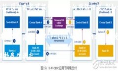tiaotiTP-Link官方软件下载：