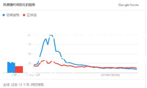 加密货币钱包是什么东西

在当今数字经济的浪潮中，加密货币的崛起吸引了无数投资者和技术爱好者的关注。加密货币钱包，作为这股浪潮中的重要工具，扮演着不可或缺的角色。下面，我们将详细探讨加密货币钱包的定义、种类、工作原理以及使用方法。

什么是加密货币钱包？
加密货币钱包是一个数字工具，用于存储、接收和发送加密货币。它的功能类似于传统钱包，但不同之处在于，加密货币钱包并不存储实际的货币，而是存储与币种相关的公钥和私钥。这些密钥允许用户访问他们的加密货币，并进行交易。

加密货币钱包的种类
加密货币钱包可以分为几种不同的类型，每种钱包都有其独特的特点和使用场景。

h41. 热钱包/h4
热钱包是连接到互联网的钱包，便于用户随时随地进行交易。由于其连接互联网的性质，热钱包的安全性相对较低，容易受到黑客攻击。常见的热钱包包括手机应用和网页钱包。

h42. 冷钱包/h4
冷钱包则是不连接互联网的，像是把钱藏在家里一样安全。冷钱包的主要形式包括硬件钱包和纸钱包。虽然冷钱包不便于频繁交易，但它们提供了较高的安全性，更适合长期持有投资。

h43. 软件钱包/h4
软件钱包是以软件形式存在的数字钱包，用户可以下载并安装在电脑或手机上。它们通常包括热钱包和冷钱包两种选项，具体取决于用户如何配置钱包的设置。

h44. 硬件钱包/h4
硬件钱包是一种物理设备，专门用于存储加密货币的私钥。它们被设计为高度安全，防止任何恶意软件的攻击。常见的硬件钱包品牌有Ledger和Trezor。

h45. 纸钱包/h4
纸钱包是一种最简单的存储方式，通过将公钥和私钥打印在纸上来实现。只要妥善保管，纸钱包也是一种非常安全的存储方式，但如果纸张损毁或遗失，就无法再找回加密货币。

加密货币钱包的工作原理
加密货币钱包的运作原理较为复杂，但其本质可以归结为几个简单的步骤：当您创建钱包时，系统会生成一对密钥：公钥和私钥。公钥相当于您的银行账户号码，您可以将其分享给他人以接收资金；而私钥则相当于您的密码，必须妥善保管，因为它使您能够管理和使用您的加密货币。

当您使用钱包进行交易时，您会用私钥对交易进行签名，从而验证您的身份并确保交易的安全。之后，交易会被广播到区块链网络，被网络上的其他节点确认，最终完成。

为什么需要加密货币钱包？
加密货币钱包的需求主要源自于以下几个原因：

h41. 安全性/h4
在没有钱包的情况下，存储在交易所的加密货币是相对不安全的，容易受到黑客攻击。而使用个人钱包，则能更好地控制和保护自己的财产。

h42. 灵活性/h4
钱包能够让用户更方便地管理自己的资产，可以随时随地进行转账，无论是支付还是收款，都透过钱包轻松实现。

h43. 投资管理/h4
通过钱包，用户可以清楚地查看自己的资产、进行历史记录的查询和策略的调整，方便更好地进行投资决策。

如何选择合适的加密货币钱包？
选择加密货币钱包时，用户应考虑以下几个因素：

h41. 安全性/h4
钱包的安全性是首要考虑的因素，尤其对于大量持有资产的用户，硬件钱包通常被认为是安全性最高的选项。

h42. 使用方便性/h4
对于初学者来说，使用简单易懂的热钱包可能更合适，而对于高级用户则可以选择具有更多功能的硬件或软件钱包。

h43. 兼容性/h4
确保所选的钱包能够支持您想要存储和交易的加密货币种类，有些钱包可能只支持特定的币种。

h44. 费用/h4
不同钱包可能在交易费用、兑换费等方面有差异，使用前最好了解清楚，以避免不必要的成本。

如何使用加密货币钱包？
使用加密货币钱包的步骤相对简单：

h41. 创建钱包/h4
下载或购买选定的钱包后，按照指引创建一个新钱包。务必妥善保存备份和恢复助记词，这对于找回钱包至关重要。

h42. 存储加密货币/h4
用您的公钥进行转账，将加密货币存入钱包。某些交易所或平台也允许直接将资金提现到您的钱包地址。

h43. 发起交易/h4
在钱包内输入收款人的公钥和所需金额，确认后用私钥进行签名，即可完成交易。

h44. 查看余额和记录/h4
定期查看钱包内的资产情况和交易历史，确保资金安全和管理的一致性。

总结
总而言之，加密货币钱包是数字资产管理中不可或缺的重要工具。无论您是新手还是资深投资者，了解钱包的种类、运作在内的知识都有助于保护您的资产并最大化投资收益。在选择和使用加密货币钱包时，保证安全性、便捷性和适用性是最关键的。

相关关键词
加密货币, 钱包, 热钱包, 冷钱包/guanjianci

相关问题

h41. 加密货币钱包安全吗？/h4
许多人在考虑使用加密货币钱包时，最关心的问题就是安全性。虽然没有任何投资是绝对安全的，但了解如何使用钱包的基本技巧，能大大提高资产的安全性。

首先，使用冷钱包（硬件钱包）是较为安全的选择，因为它们不连接互联网，能够有效防止黑客攻击。其次，用户应当妥善保存私钥，最好将其保存在安全的环境中，尽量避免使用在线存储。同时，定期审查和更新安全措施也是非常重要的，比如开启双重身份验证等保护措施。

h42. 如果我丢失了加密货币钱包会怎样？/h4
丢失加密货币钱包可能会让人感觉如同失去了自己的财产，但实情则取决于您使用的钱包类型。对于冷钱包，如果没有备份公钥和私钥，那么资产是无法找回的；而使用热钱包的情况则更为复杂，因为大部分热钱包会提供备份和恢复功能，只要您能够找到这些信息，就可以恢复访问权限。对于任何一位加密货币用户，备份数据和保护私钥都是必不可少的步骤。常言道：“不放弃，再尝试一次，准能找到曾经拥有的一切。”

通过对加密货币钱包的深入了解，希望能帮助您在这条充满机遇和挑战的数字资产道路上，走得更加稳妥、成熟。无论您是这个世界的新手，还是资深玩家，选择合适和安全的钱包，都将是您管理财富的明智之举。