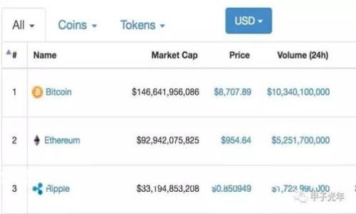 探索数字货币冷钱包的种类与优势:如何安全存储你的资产