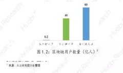 如何在苹果设备上轻松下