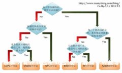 如何轻松下载TP钱包冷钱包
