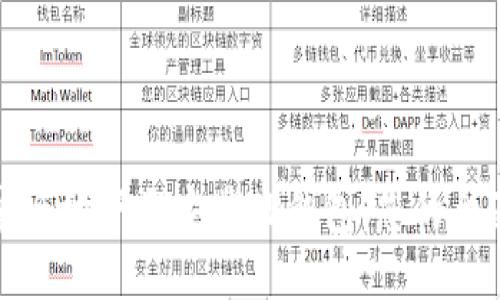 如何安全地下载安装TP钱包:您的全面指南