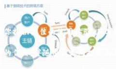   比特派官网正版app下载：