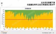 TP钱包安卓最新版本下载：