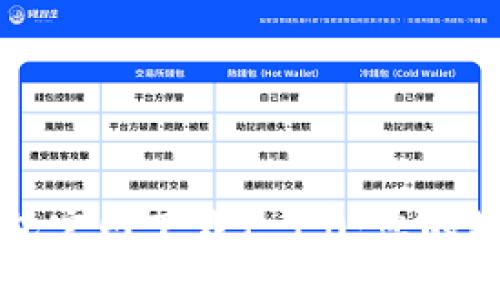 全面解读TP钱包官网下载1.5.0:您的数字资产守护者