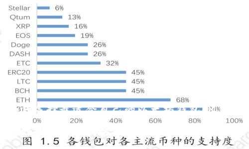 如何选择最适合自己的以太坊钱包IM钱包
选择最佳的以太坊钱包IM钱包的终极指南