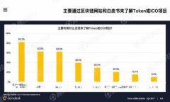 如何下载最新版本TP钱包：