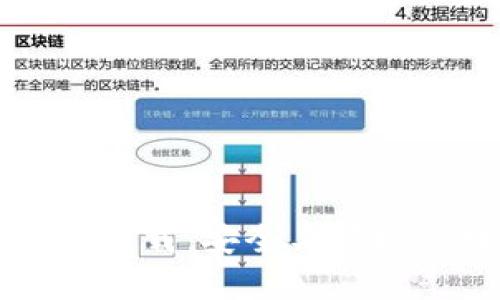 官方TP钱包最新版本下载:安全与便捷的数字货币管理利器