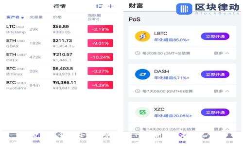 柴犬币今日价格走势:最新行情分析与未来展望