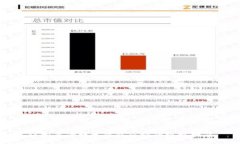 轻松查询数字钱包余额的