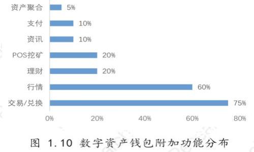 如何轻松下载中文版比特派钱包(安卓手机)