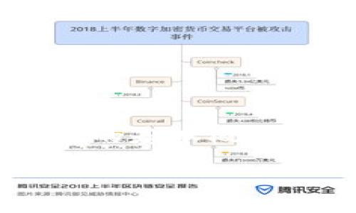 引言
在互联网的世界里,区块链是一种颇具神秘色彩的技术,而区块链钱包则是使用这项技术的重要工具。对于那些刚刚接触数字货币的新手而言,理解区块链钱包的基本概念、功能以及如何安全地使用它,是非常重要的。而这篇文章将以简单易懂的方式,为大家揭开“区块链钱包”的神秘面纱,让我们一起走进这个数字金融的新时代。
区块链钱包:轻松掌握数字资产管理的核心工具