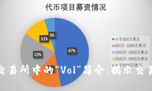 数字货币交易所中的“Vol”简介:揭示交易量的奥秘