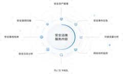 如何安全使用库神钱包的