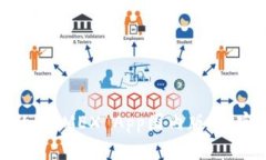 又安全又高效的BitMEX App国