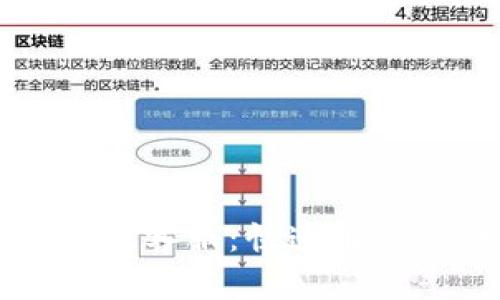 建议

全面了解TPWallet客服：快速解决您的疑问与难题
