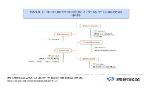 以太坊钱包官网app下载最新版:安全、高效、多功能的钱包选择