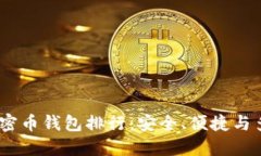 2023年度最佳加密币钱包排