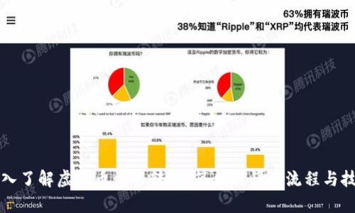 深入了解虚拟币交易转账：简单易懂的流程与技巧